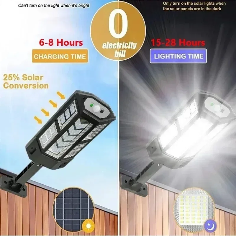 Solarna lampa LED super jasna  – Solar Garden Light recenzja i cena